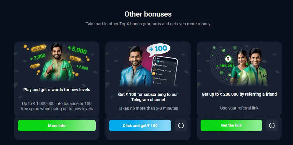 TopX-bonuses